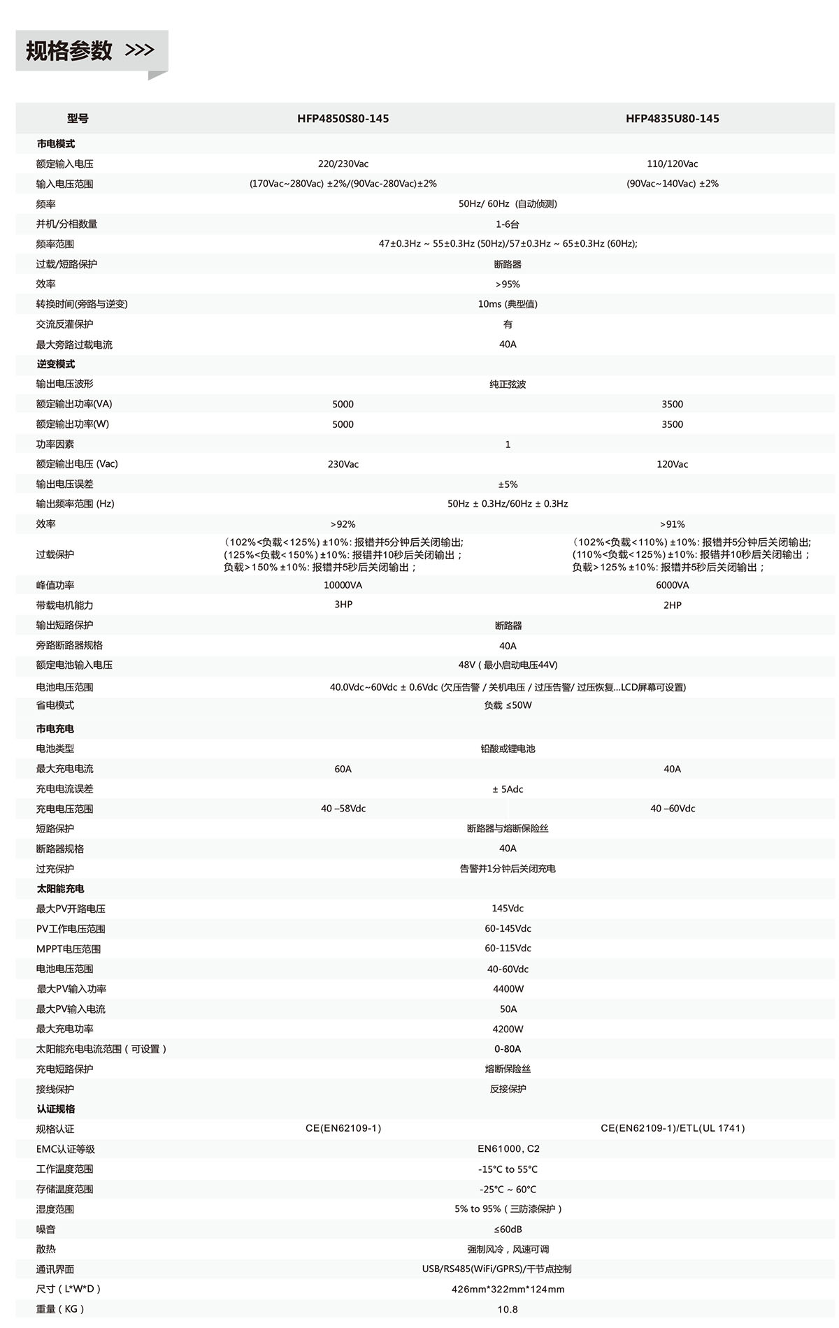 技術(shù)參數(shù)2.jpg
